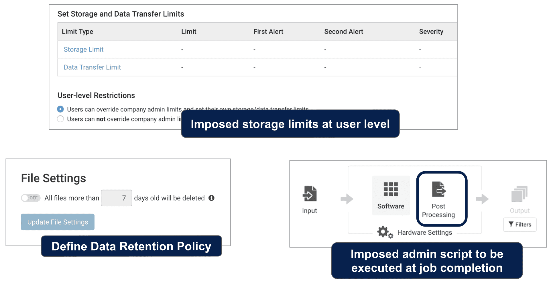 admin portal define storage policies