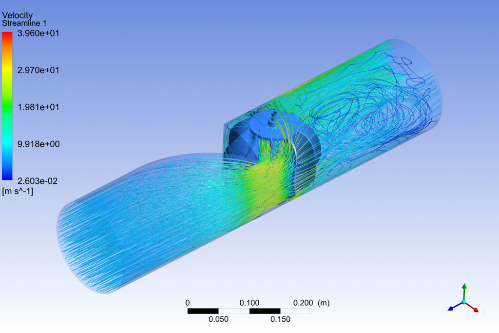 3D model of drag-type water turbine showing flow patterns.