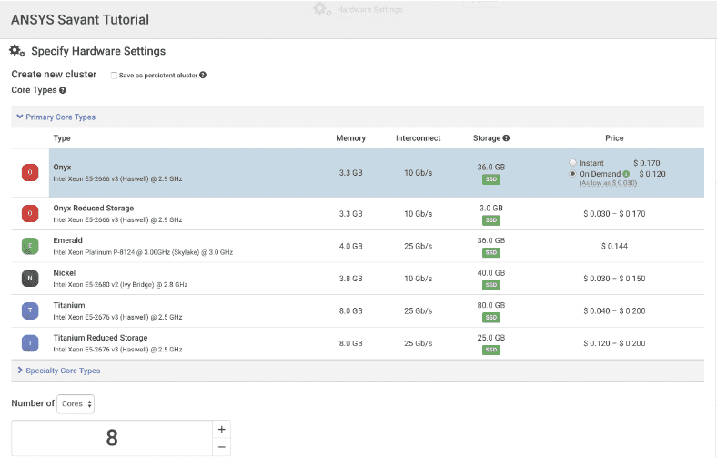 ANSYS Savant hardware