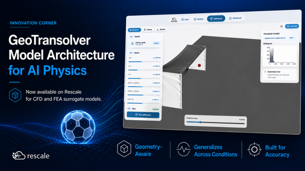 GeoTransolver AI Model Architecture Integration for CFD Applications
