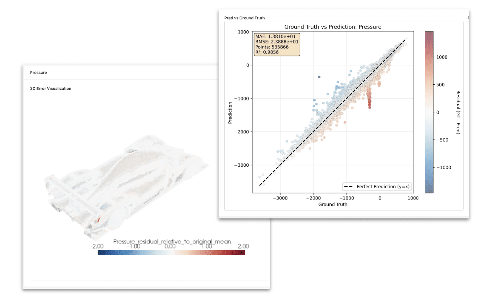 AI 물리학 지원 이미지