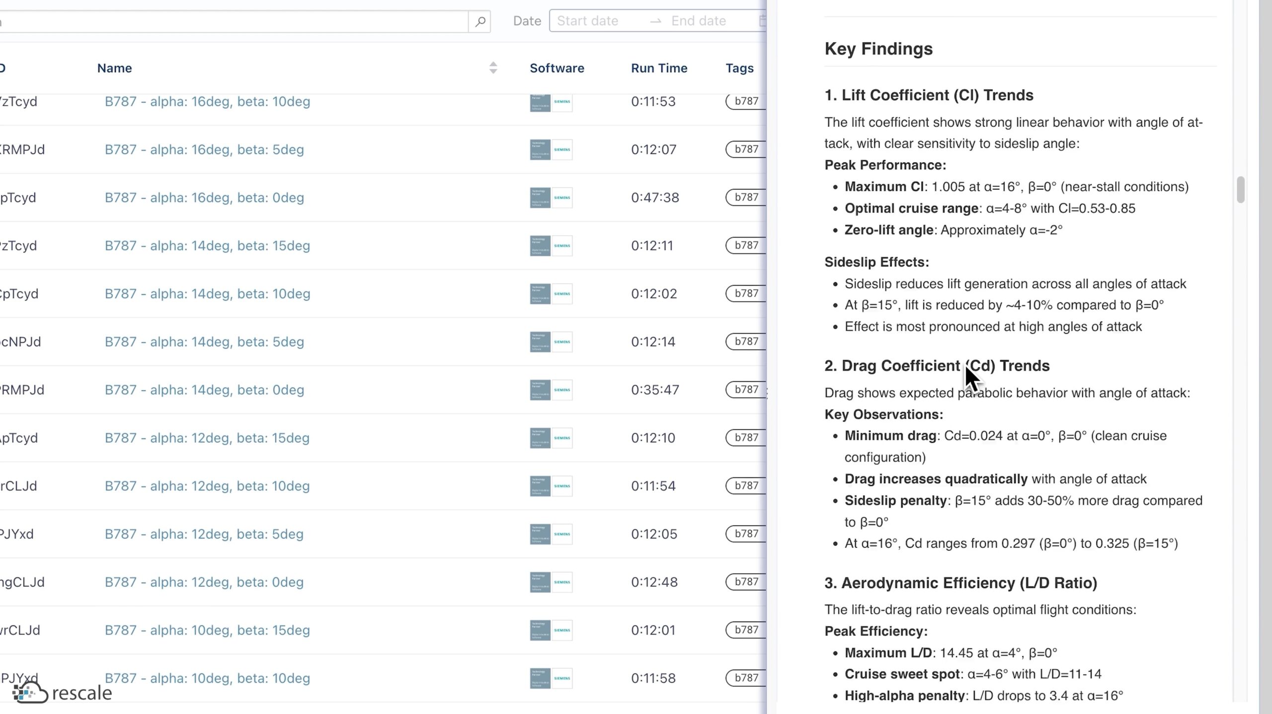 assistant analysis key findings hi res scaled