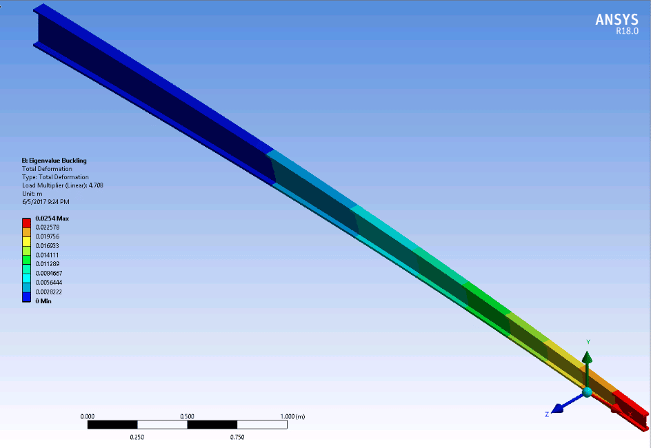 batch tutorial mechanical beam.419a6d25