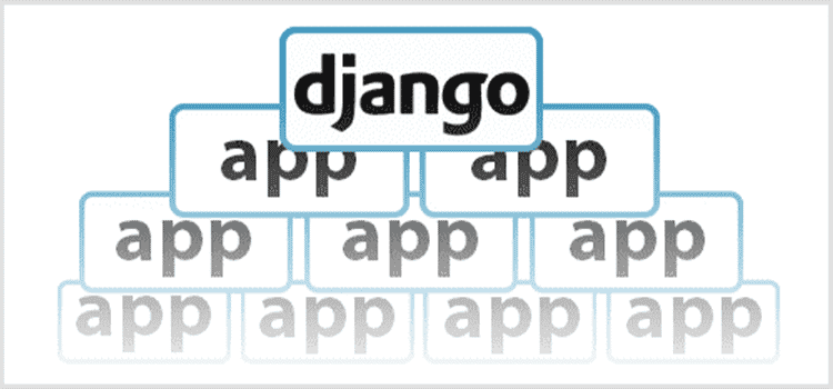 ビジネスの成長に合わせて Django アプリを進化させる