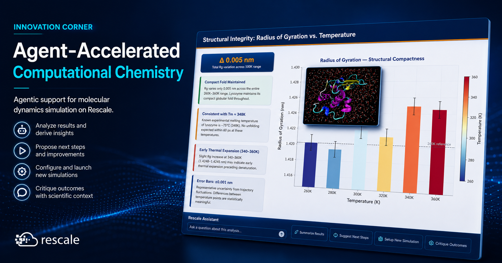 computational chemistry featured