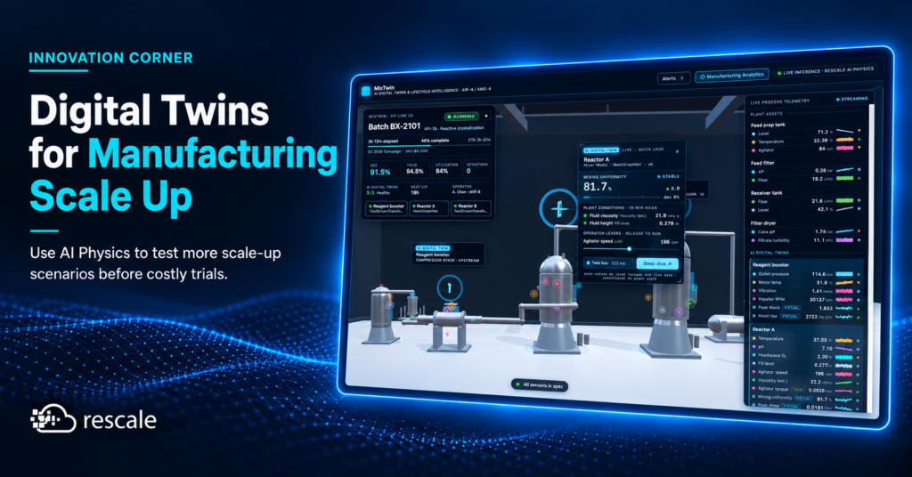 Digital Twins for Manufacturing Scale Up