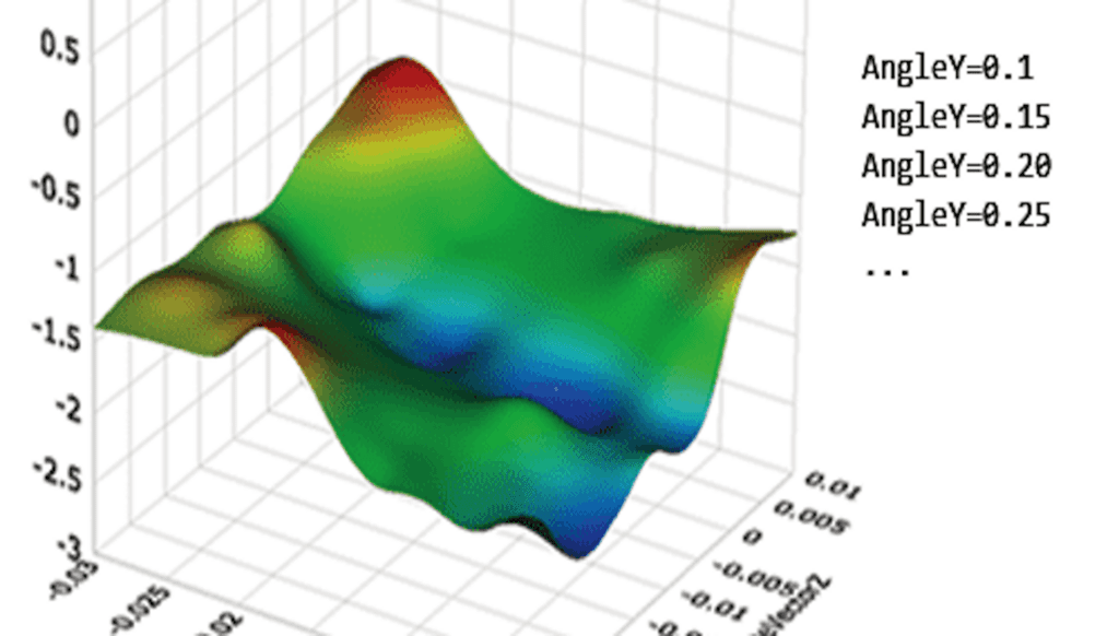 Unveiling Structural Secrets of Natural Frequencies with Finite Elements
